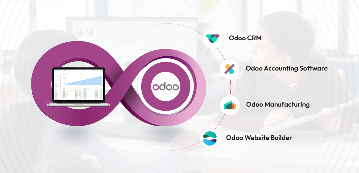 Odoo Dashboard